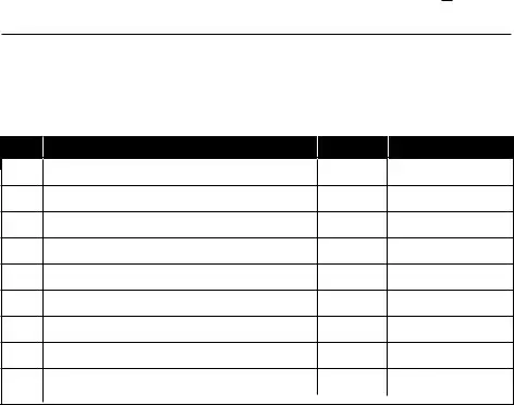 Rain Check Form > Fillable PDF Template